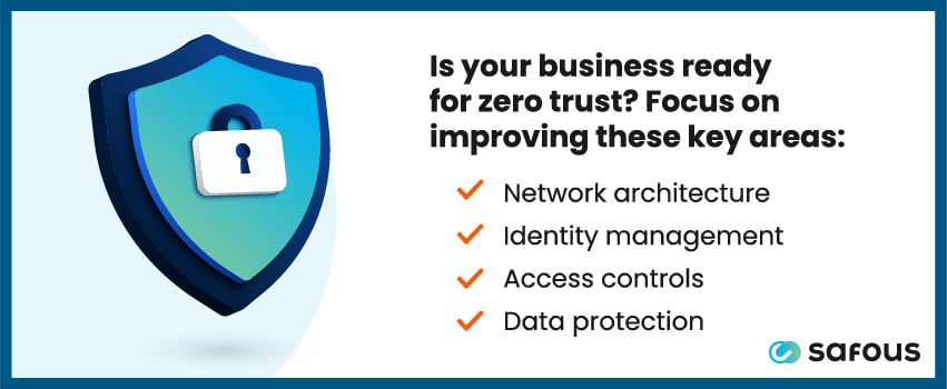 Is your business ready for zero trust? Focus on improving key areas like network architecture, access controls, and more.